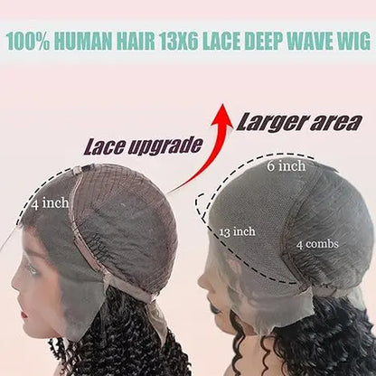 Imani 32 Inch 13X6 Deep Wave Lace Frontal Human Hair Wig - Pre-Plucked, 200% Density Deep Curly Wig for Everyday Use - Affordable Quality