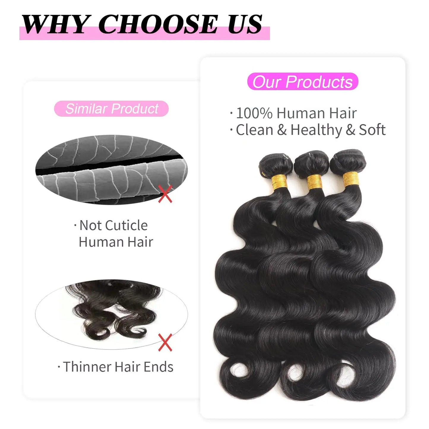Yonova Unprocessed Brazilian Body Wave Human Hair Weave Bundles - Sew-In/Quick Natural Wave Extensions (1/3/4 PCS Virgin Natural Color) for Special Occasions and Everyday Wear